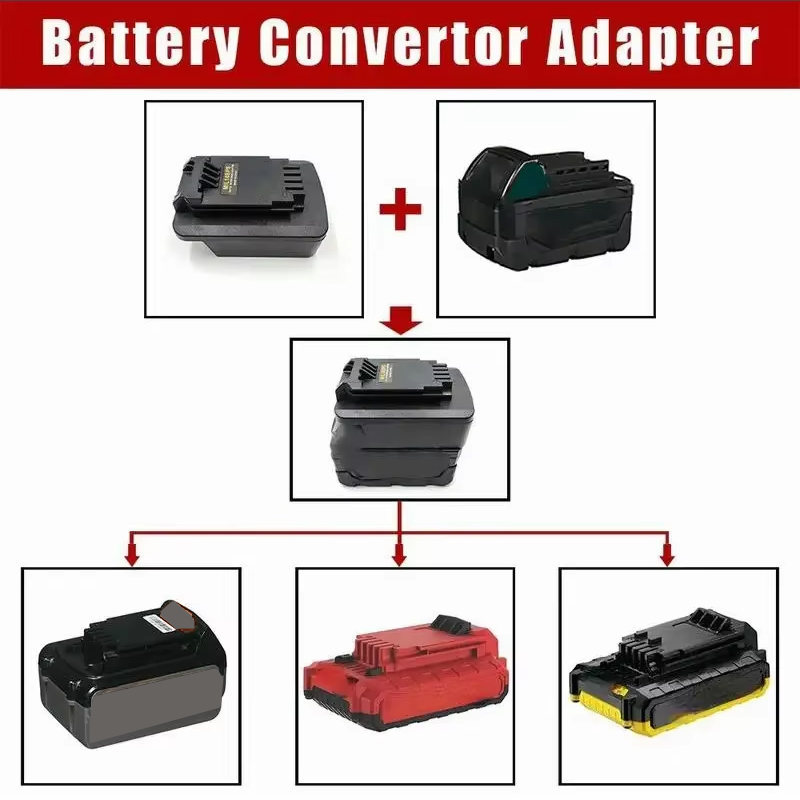 Black+Decker Tool 20V Max - Adaptador de batería para batería de