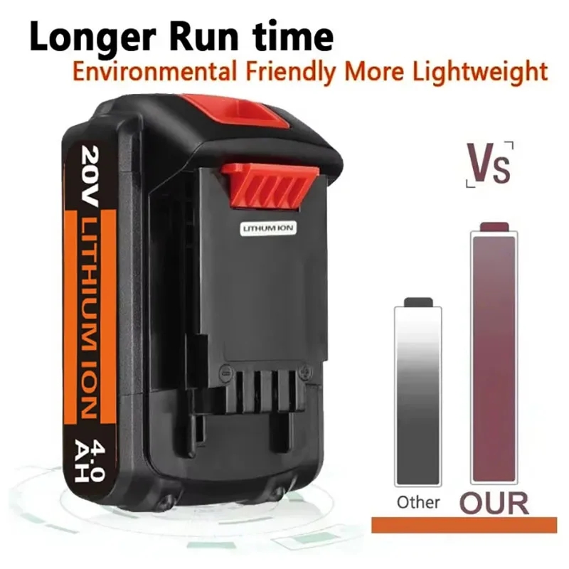 Batería de Repuesto de 18V 3.0 - Black+Decker Tool 20V Max reseña y precio