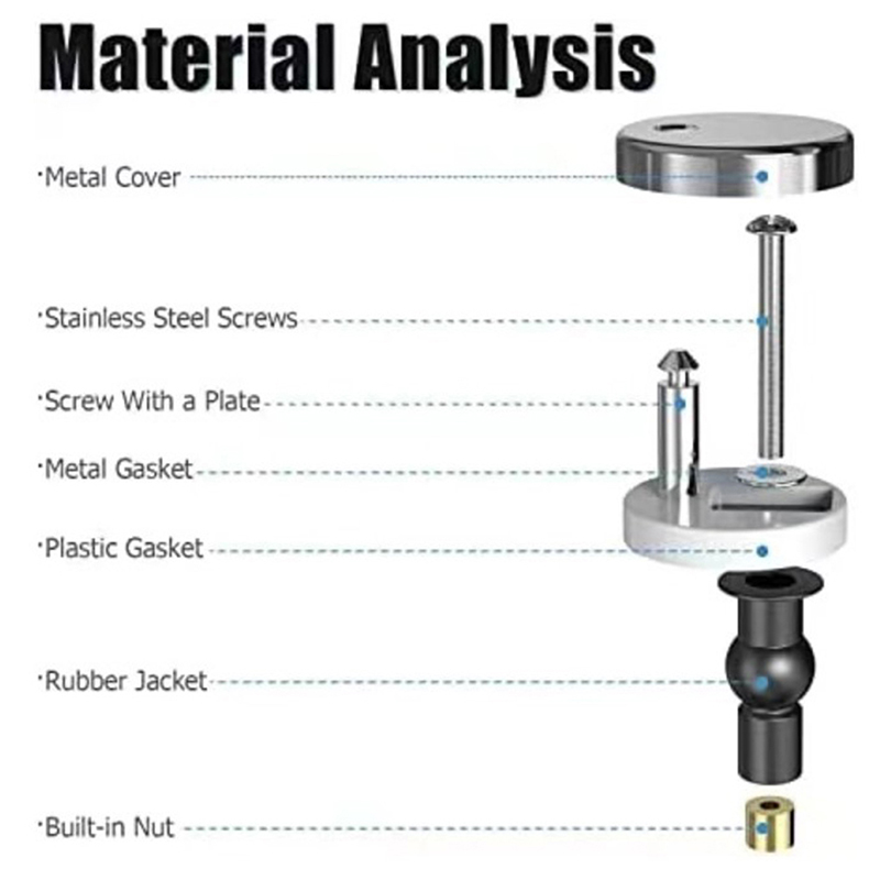 Paquete de 2 bisagras de fijac - Furniture Screw Type reseña y precio